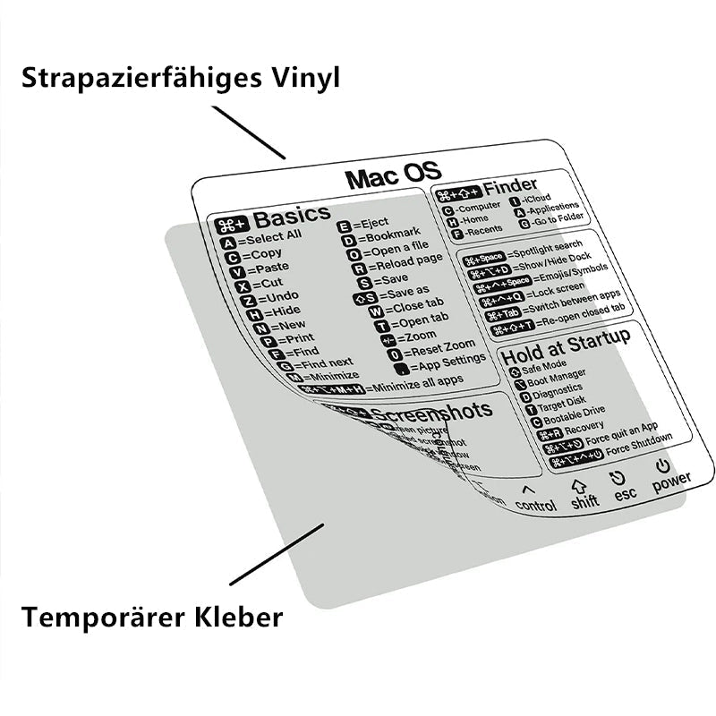 Aufkleber für Tastenkombinationen