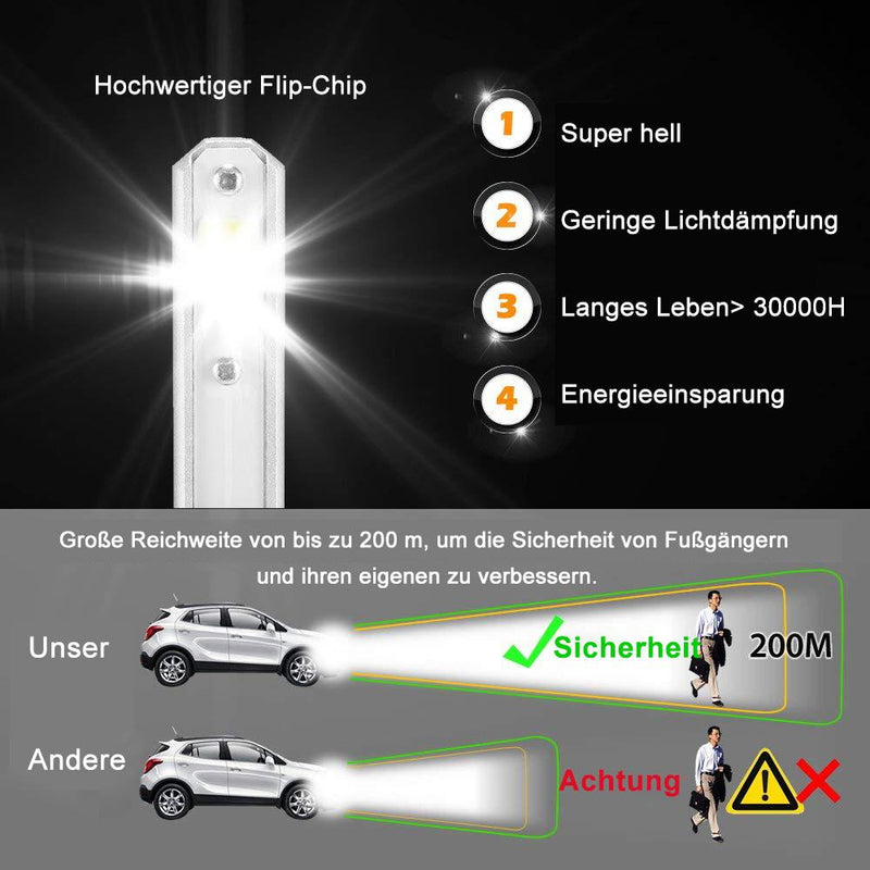 SilverHolder LED-Scheinwerfer